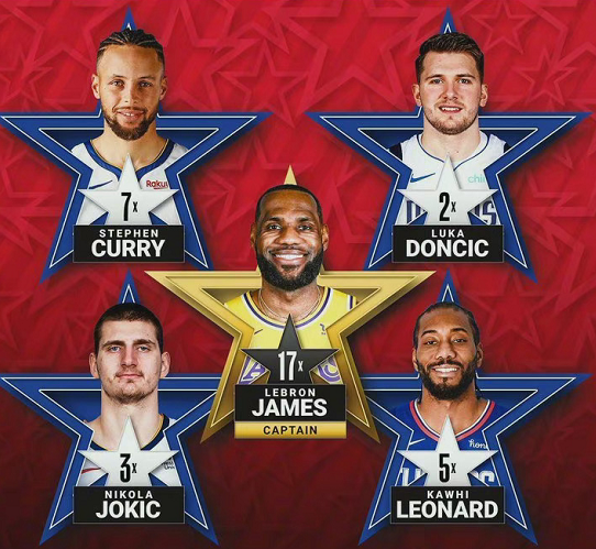 肩颈转动和 肩颈转动和