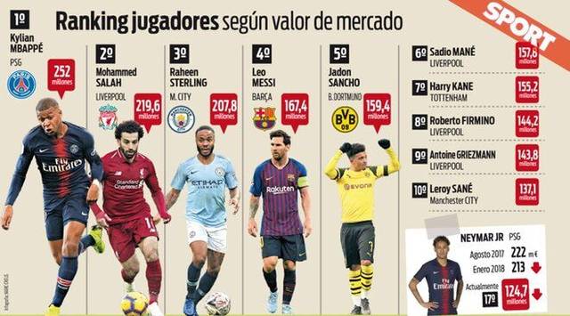 尽管阿森纳 尽管阿森纳