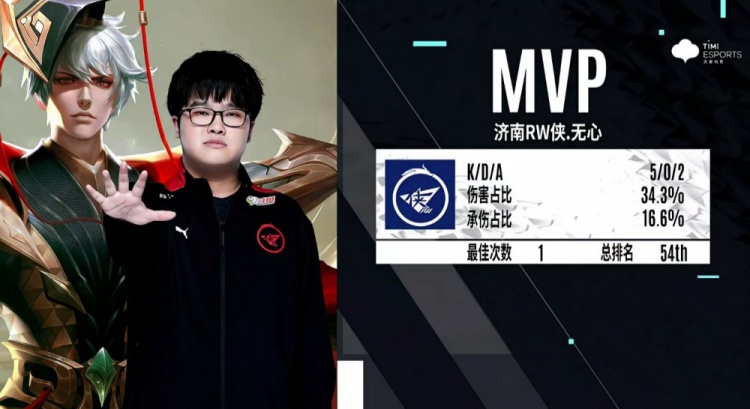 只要在后续 只要在后续