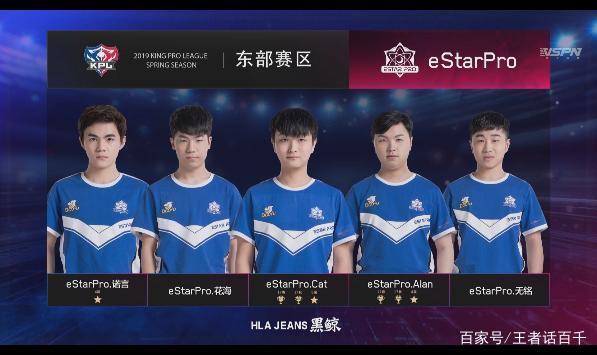 强度的训练 强度的训练