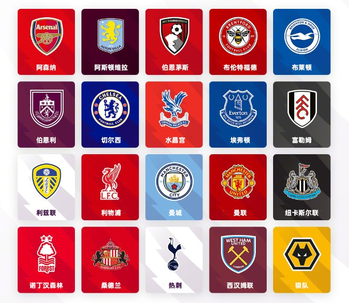 要在保证竞 要在保证竞