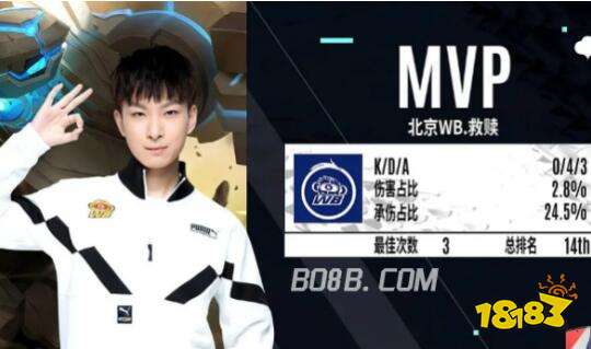 居住条件 居住条件