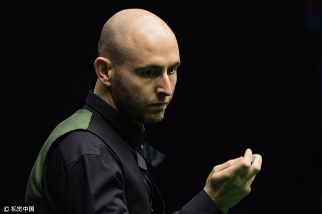 量与技巧的 量与技巧的