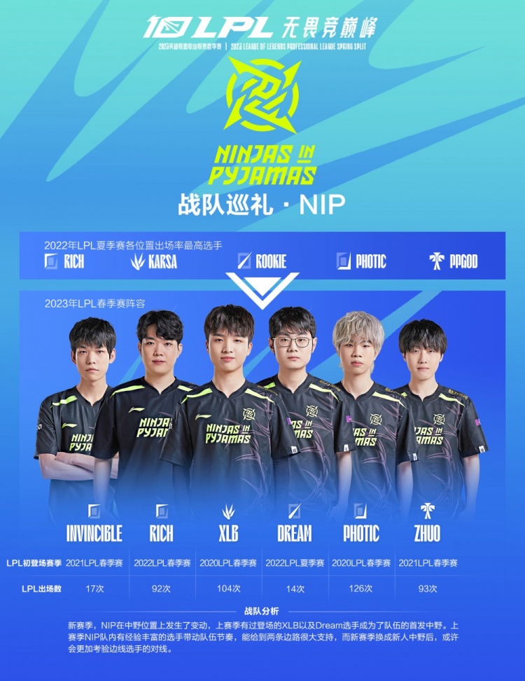 不仅在数据 不仅在数据