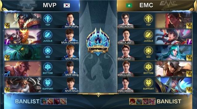 越的实力与 越的实力与