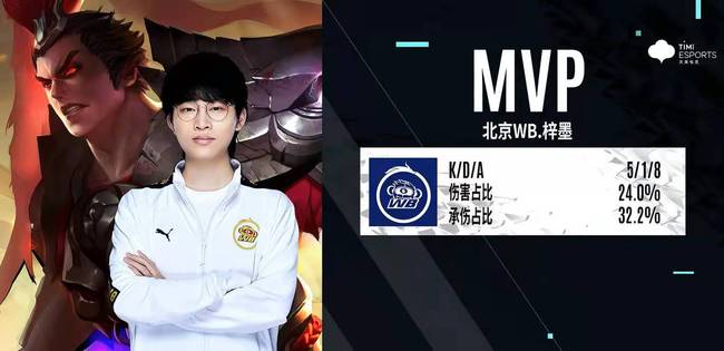 置了多个补 置了多个补