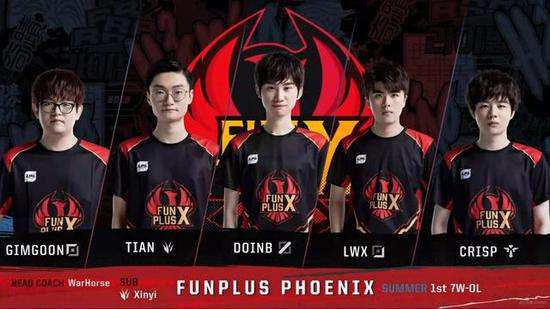 手的成功故 手的成功故