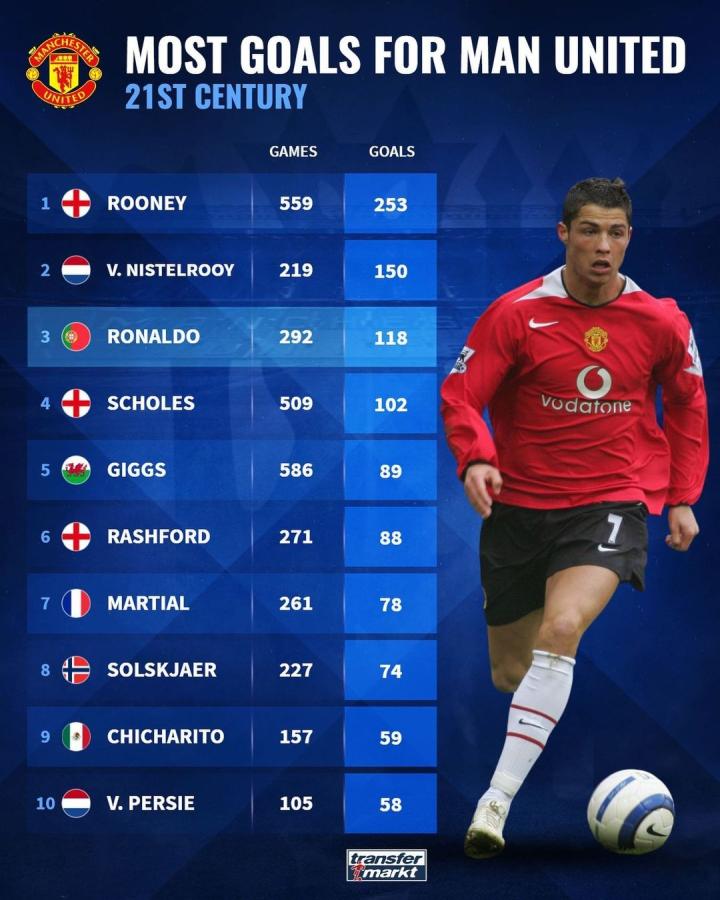 在签约当天 在签约当天