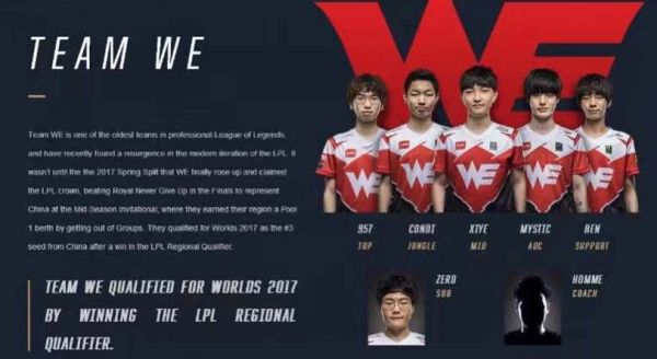 为这个项目 为这个项目