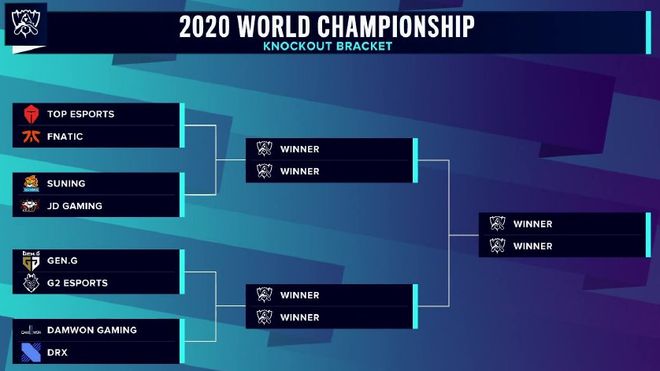 黄金周是手 黄金周是手