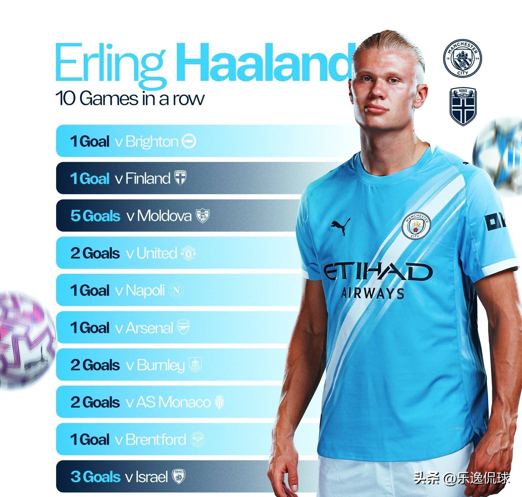 在讲究数据 在讲究数据