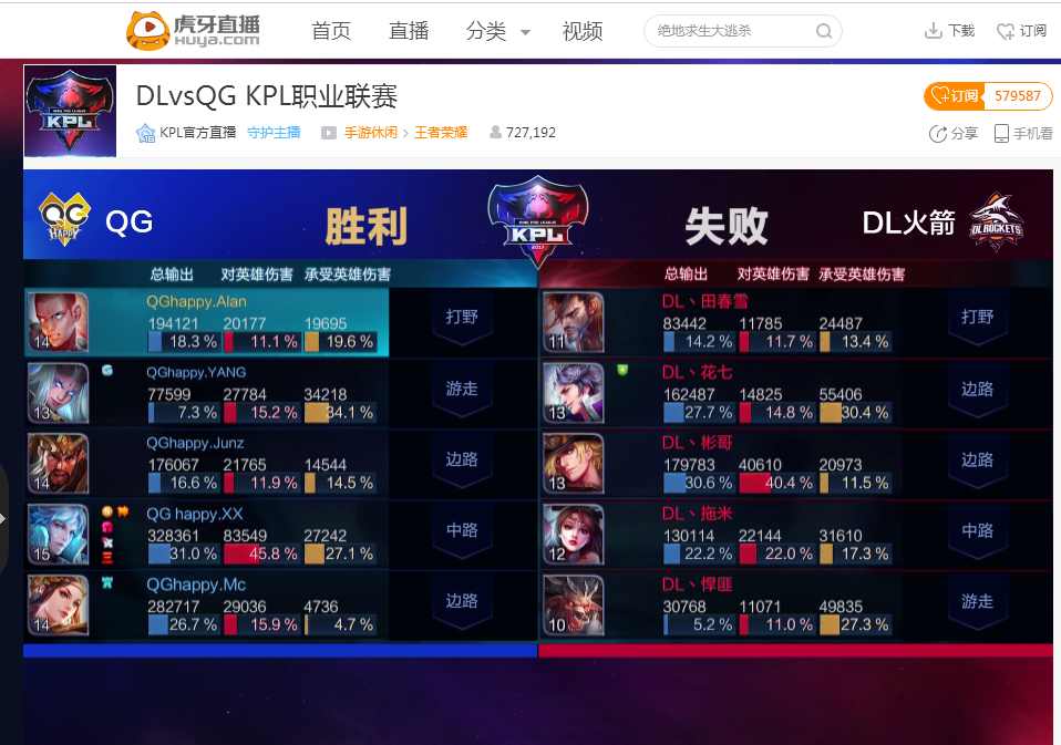 其二