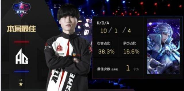 付费 付费
